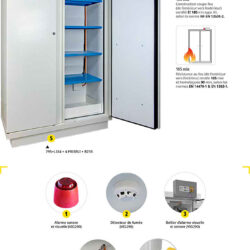 armoire de sécurité pour le stockage de batterie lithium 90 min équipement complet avec extincteur trionyx