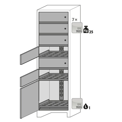 armoire lithium prestige ion core 90 charge et stockage avec casiers asecos