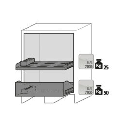 schema armoire basse lithium ion charge 90