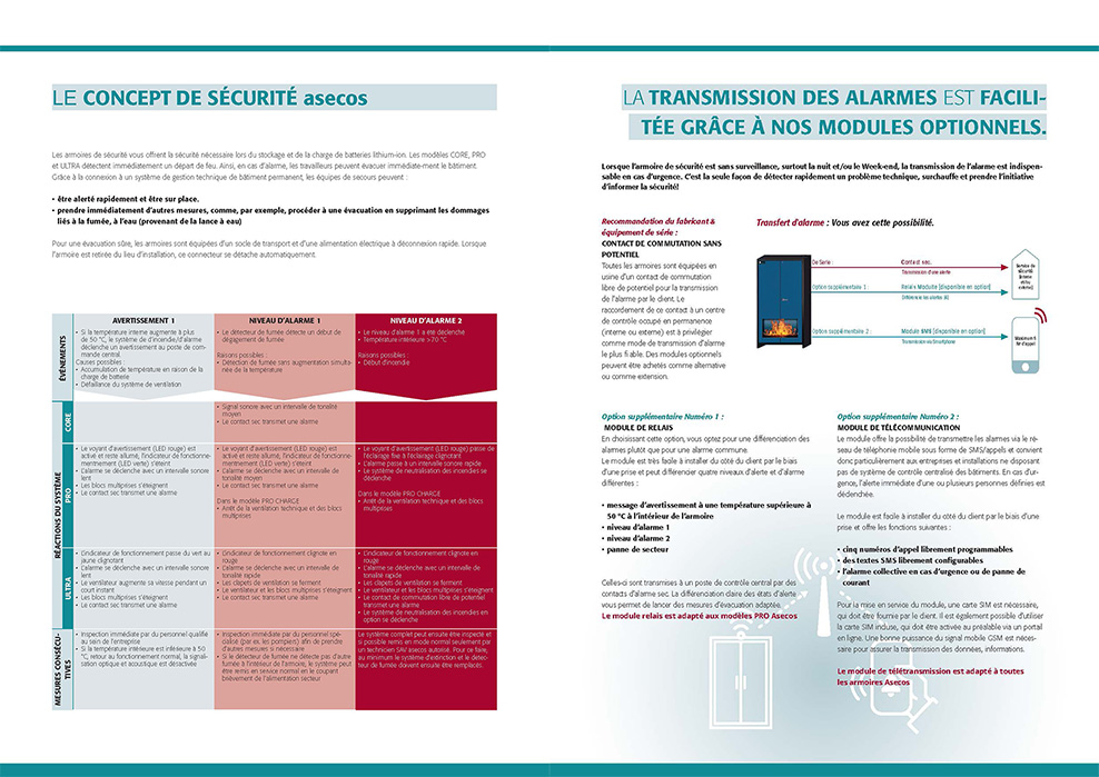 transmission alarmes asecos